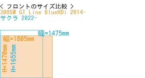 #308SW GT Line BlueHDi 2014- + サクラ 2022-